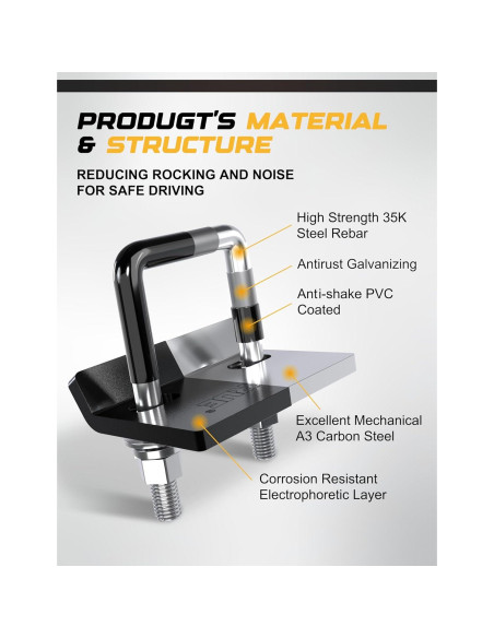 Apretador de Enganche Antivibración RETRUE 2" (5.08 cm) Negro