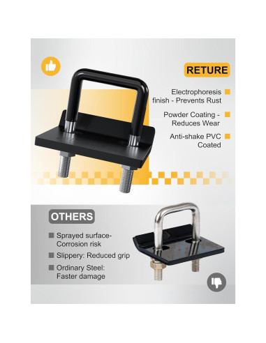 Apretador de Enganche Antivibración RETRUE 2" (5.08 cm) Negro