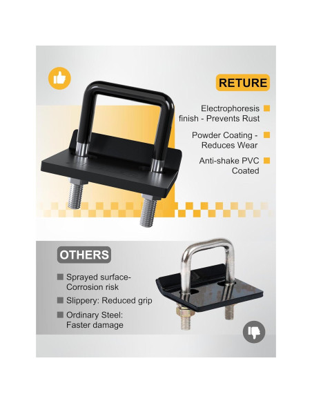 Apretador de Enganche Antivibración RETRUE 2" (5.08 cm) Negro