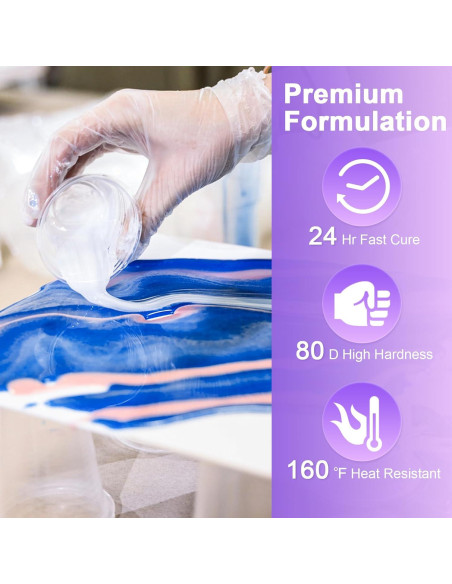 Kit de Resina Epóxica Smallbudi 2 Galones - Todo Incluido