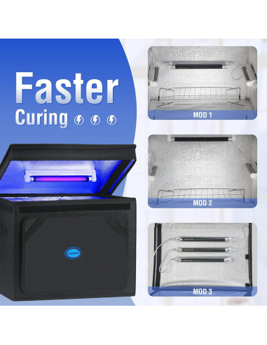 Kit de Curado de Resina UV Hypool 365nm para Impresora 3D