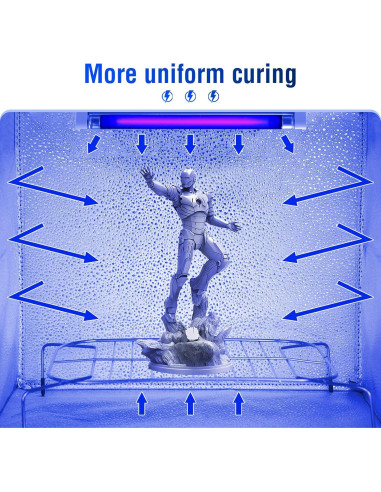 Kit de Curado de Resina UV Hypool 365nm para Impresora 3D