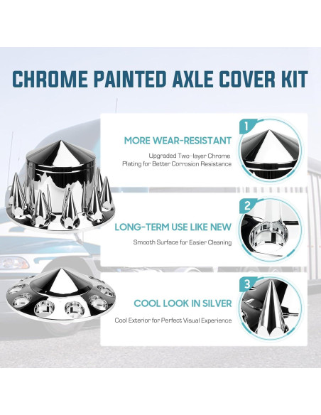 Cubiertas de Eje Autsurles 2 Delanteras y 4 Traseras 33mm