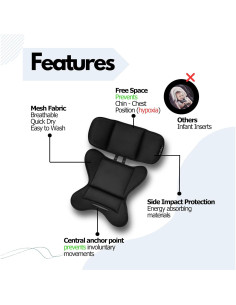 Inserto para Bebés Genérico Soporte Cabeza y Cuerpo Negro 2