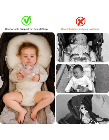 Almohada Ergonómica para Bebé Cococu - Soporte Cuello Blanco