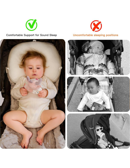 Almohada Ergonómica para Bebé Cococu - Soporte Cuello Blanco
