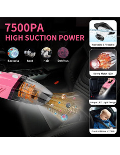 Kit de Limpieza Interior de Coche HORDALOR Rosa 16 Piezas 2