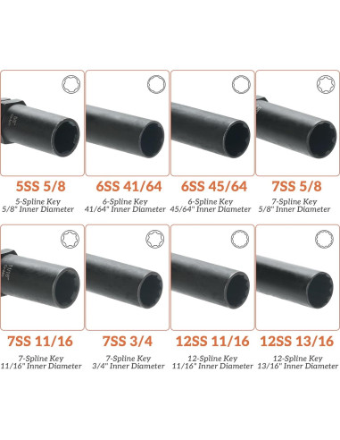 Juego de Llaves para Tuercas de Ruedas REBRA 8 Piezas