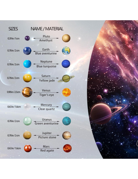 Modelo de Sistema Solar de Cristal Runyangshi - 8 Planetas - Decoración Educativa