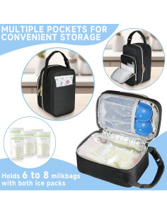 Bolsa de viaje para leche materna negra con aislamiento 2