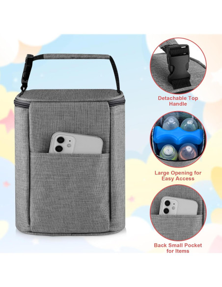 Bolsa Térmica Accmor para Biberones - Acomoda 4 de 240ml
