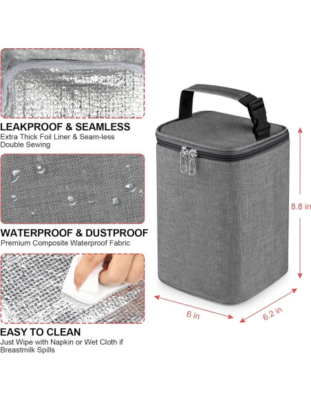 Bolsa Térmica Accmor para Biberones - Acomoda 4 de 240ml