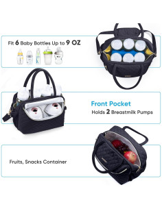 Bolsa de Viaje para Leche Materna SFYBYHEART - 6 Botellas 266 ml 2