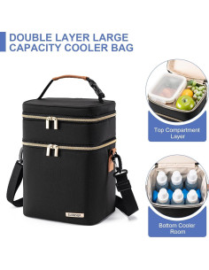 Bolsa de Enfriamiento de Leche Materna BABEYER 12L Doble Capa 2