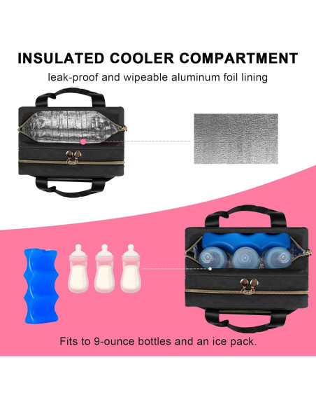 Bolsa Extractora de Leche Materna PHOEBUS BABY - Aislada y Portátil