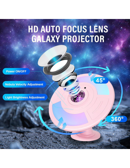 Proyector de Galaxia HASULL - Nebulosa RGB con Control Remoto