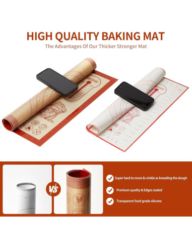 Alfombrilla de Silicona QUELLANCE 50x70 cm Antiadherente