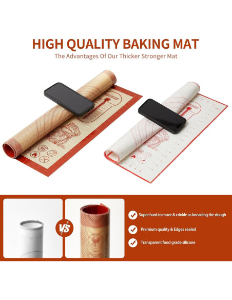 Alfombrilla de Silicona QUELLANCE 50x70 cm Antiadherente