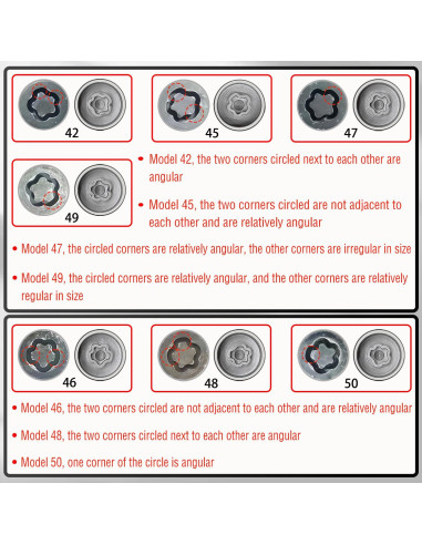 Llave de Bloqueo de Tuerca de Rueda BMW 042 - 29mm Exterior