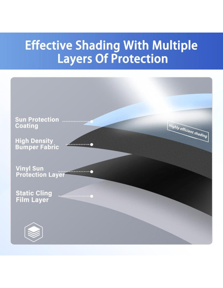 Sombrillas para Ventana Lateral 4 PCS 100% Oscurecimiento UV