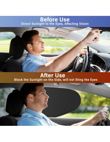 Sombrillas para Ventana Lateral 4 PCS 100% Oscurecimiento UV