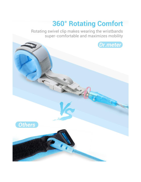 Correa de Seguridad para Niños Dr.meter 2.00 m Antipérdida