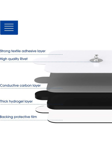 Parches Electrodos TENS NURSAL 20 Piezas Reutilizables 3.5mm