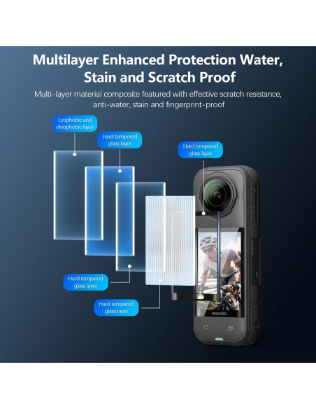 Kit Accesorios 9-en-1 para Insta360 X5 - Protección Completa Kit Accesorios 9-en-1 para Insta360 X5 - Protección Completa