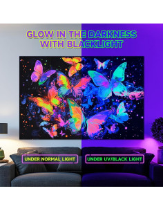 Paquete de 8 Paneles Acústicos Tutmyrea Luz Negra 121.92x81.28 cm 2