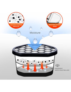 Deshumidificador Vacplus 10.5 Oz Carbón Activado Negro 2