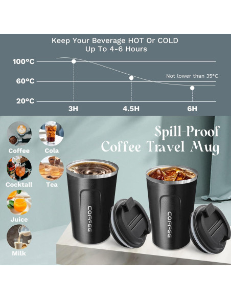 Taza de Café de Viaje YINBAOGE 380ml Aislada Antiderrames