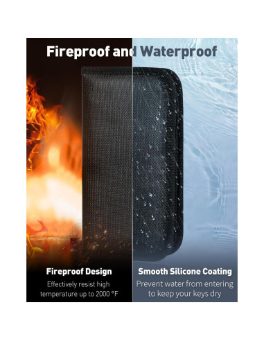 Organizador de Llaves Portátil Uniclife 12 Llaves Impermeable