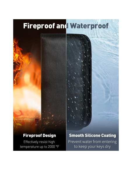 Organizador de Llaves Portátil Uniclife 12 Llaves Impermeable