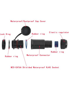 Conector RJ45 CAT6A a Prueba de Agua ANMBEST 2PCS IP68 2