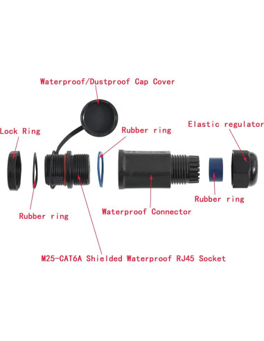 Conector RJ45 CAT6A a Prueba de Agua ANMBEST 2PCS IP68