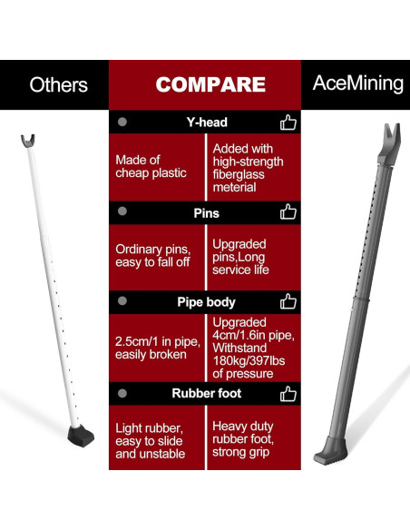Barra de Seguridad para Puerta AceMining Ajustable 53-117 cm Gris