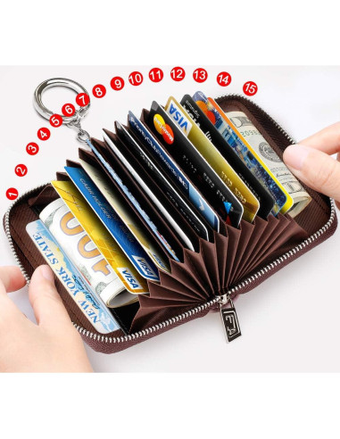 Cartera Compacta FurArt para Mujeres con Bloqueo RFID Verde