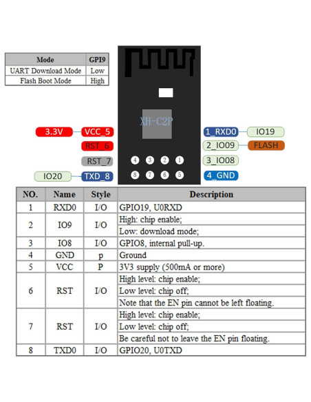Módulo WiFi y Bluetooth Wishiot XH-C2X 4MB 32Mbit Dual