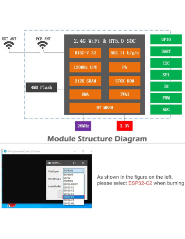 Módulo WiFi y Bluetooth Wishiot XH-C2X 4MB 32Mbit Dual