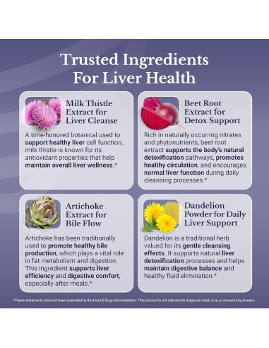 Suplemento Hepático Renovar Hígado Nation Health MD - 60 Cápsulas