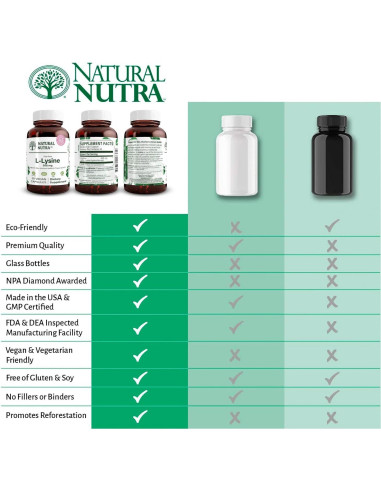 L-Lisina HCl Natural Nutra 500 mg, 50 Cápsulas Veganas