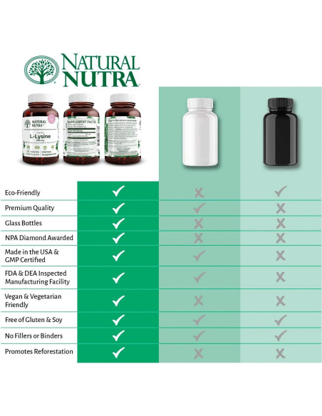 L-Lisina HCl Natural Nutra 500 mg, 50 Cápsulas Veganas L-Lisina HCl Natural Nutra 500 mg, 50 Cápsulas Veganas