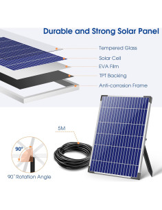 Bomba de Fuente Solar Biling 12W con Filtración y Accesorios 2