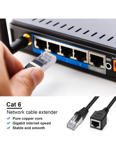 Cable de Extensión Ethernet iGreely RJ45 Cat6 Macho a Hembra 30cm