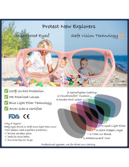 Gafas de sol flexibles COCOSAND para bebés 0-24 meses UV