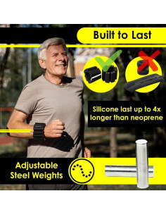 Conjunto de Pesas de Muñeca Ajustables Tone-y-Bands 0.45 kg 2