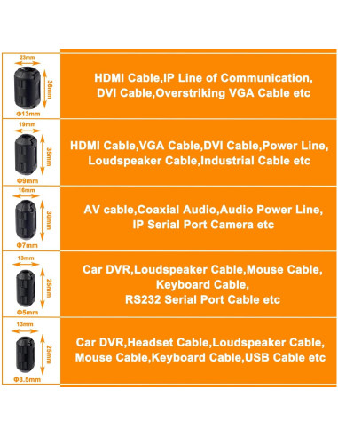 60 Clips de Ferrita RFI EMI Huarew para Cables 3.5 a 13 mm