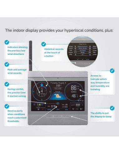 Estación Meteorológica AcuRite Atlas HD con Barómetro y Alertas