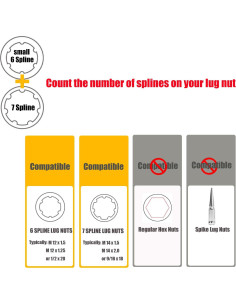 Llave de Tuerca de Combustible VEXPLO 6 y 7 Estrías 90mm 2