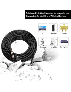 Cable Coaxial RG6 0.91m Negro con Conector F y Adaptador F81 2